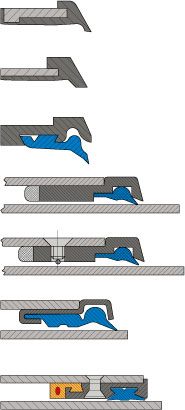 Types of cleaner section