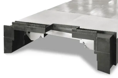 Telescopic steel guards