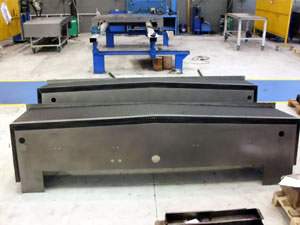 Telescopic steel guards