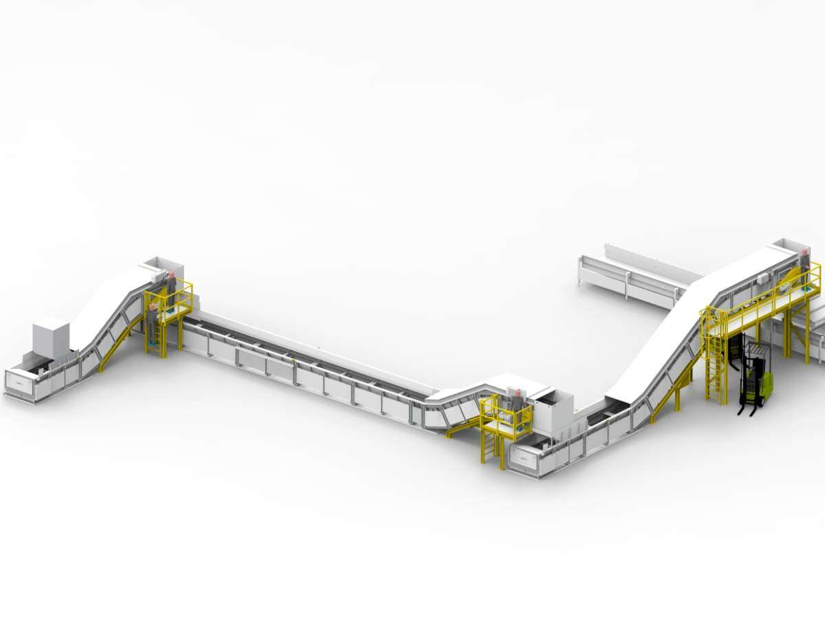 Turnkey projects